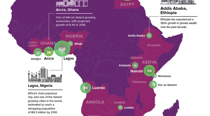 Which Cities Hold Africa’s Wealth?